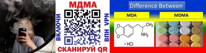 MDMA Molly Канаш
